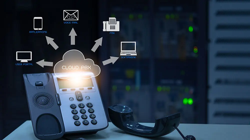 Modern Telephony Features